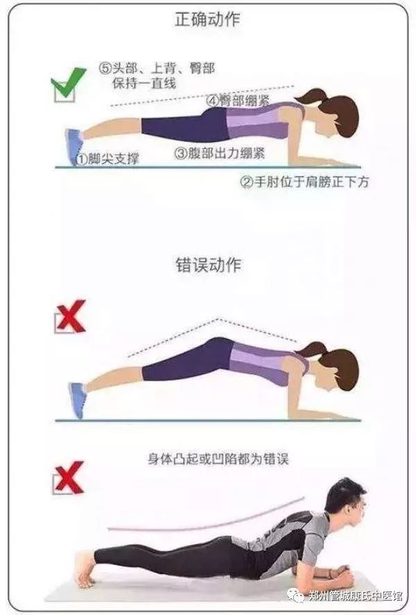 平板支撐一般人可以支持多久_平板支撐一般人能堅持多久_平板支撐平常人最多能撐多久