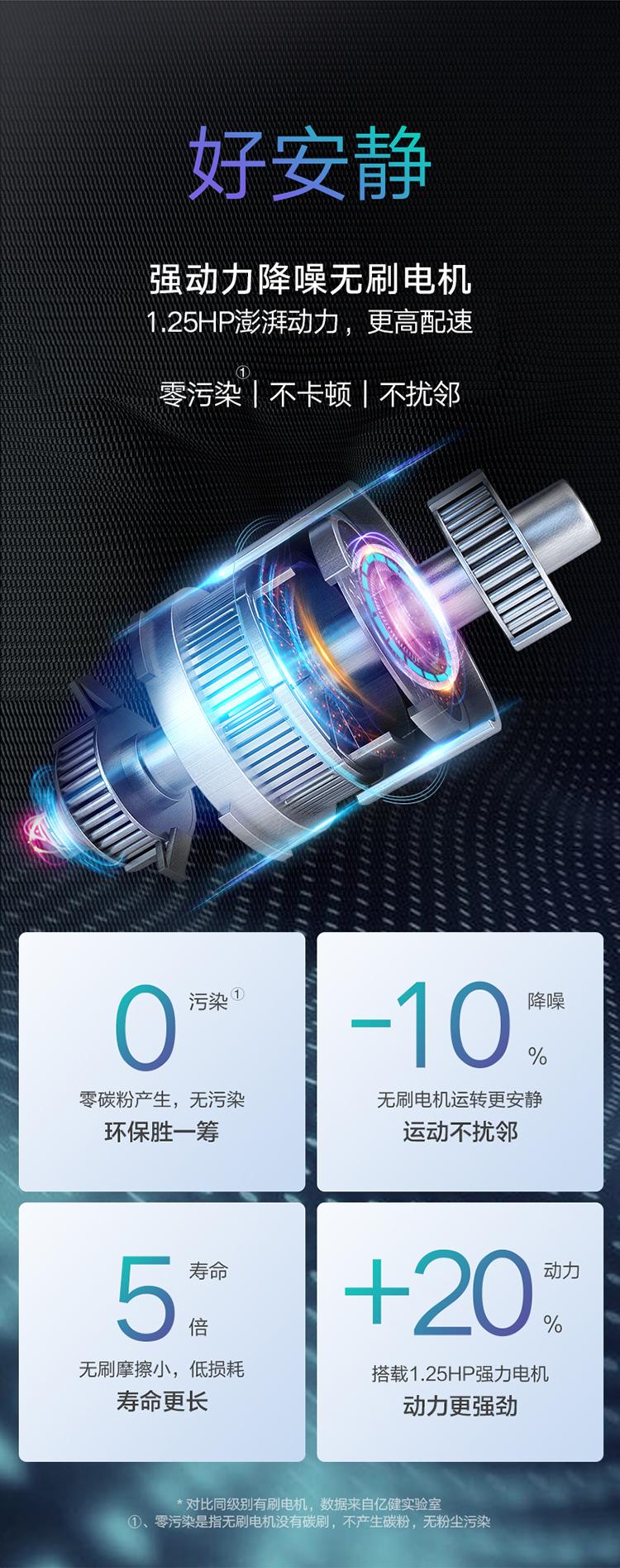 跑步機(jī)十大品牌排行榜中跑步機(jī)_跑步機(jī)十大排行榜_跑步機(jī)品牌排行榜2020