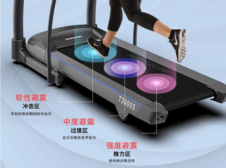 反重力跑步機(jī) 中國(guó)_alterg反重力跑步機(jī)官網(wǎng)_國(guó)產(chǎn)反重力跑步機(jī)
