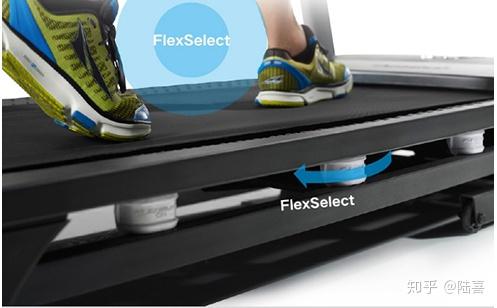 alterg反重力跑步機(jī)官網(wǎng)_反重力跑步機(jī) 中國_國產(chǎn)反重力跑步機(jī)