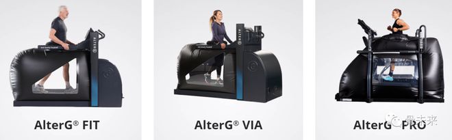 kaiyun體育 1.4億！康復(fù)機(jī)器人公司最新收購