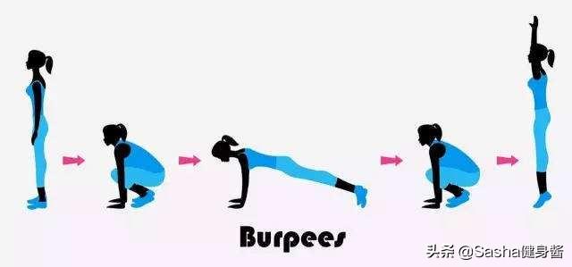 原地胸跳運(yùn)動(dòng)減脂會(huì)小一點(diǎn)嗎_運(yùn)動(dòng)減脂原地跳胸會(huì)小嗎_原地跳胸口疼是怎么回事