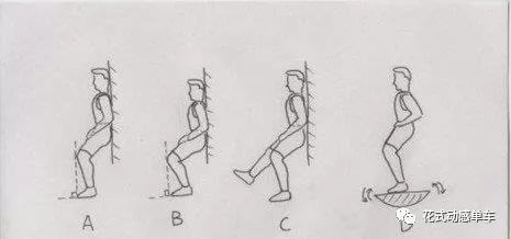 運(yùn)動后膝蓋疼怎么辦_運(yùn)動后膝蓋疼痛還能運(yùn)動嗎_膝蓋疼運(yùn)動后好轉(zhuǎn)是怎么回事