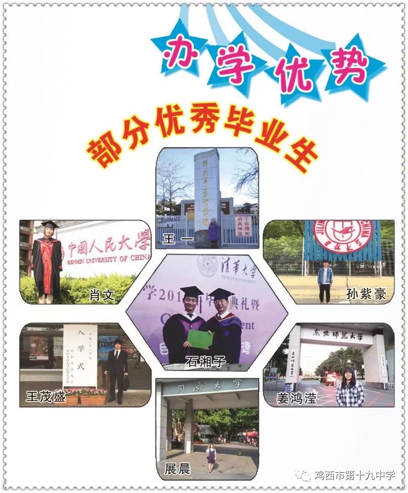 雞西咋樣_雞西市第二套_雞西市百度百科