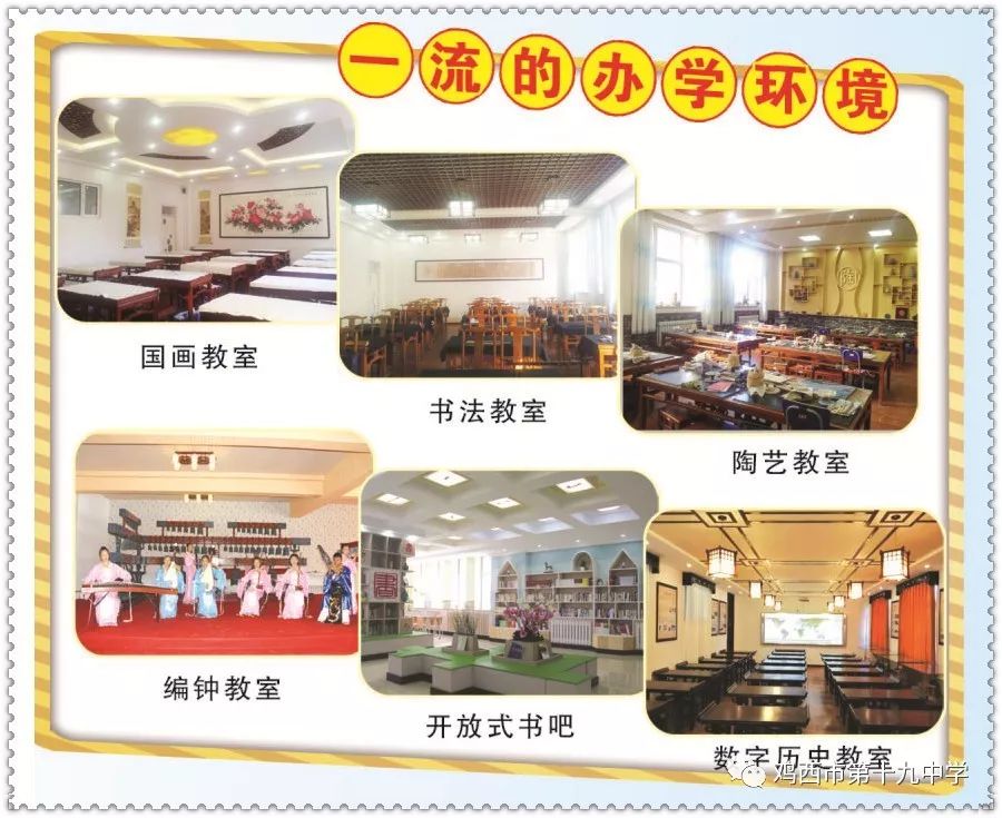 雞西咋樣_雞西市第二套_雞西市百度百科