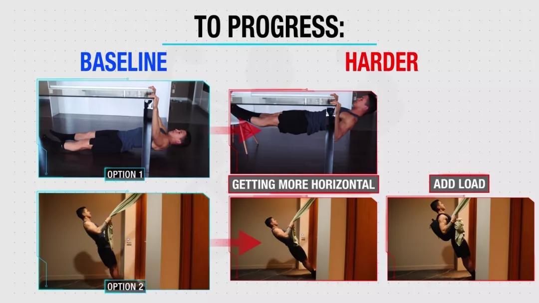 器械練胸_綜合訓練器 胸肌_器械胸肌訓練