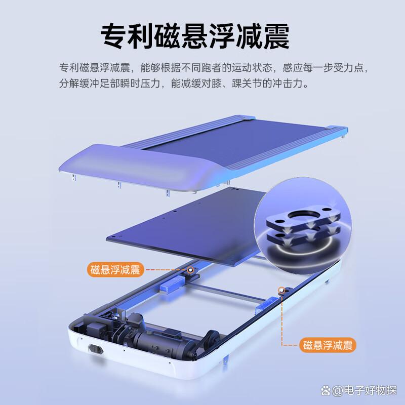 2025年跑步機品牌排名_進口跑步機什么牌子好_跑步機品牌特點分析