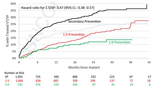 陳韻岱院士_301醫(yī)院陳韻岱_陳韻岱教授