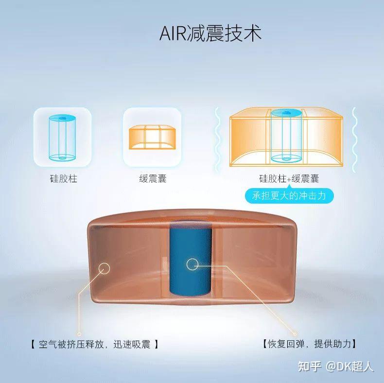 那個(gè)家用跑步機(jī)品牌好_家用跑步機(jī)什么牌子好又實(shí)惠_性價(jià)比家用跑步機(jī)