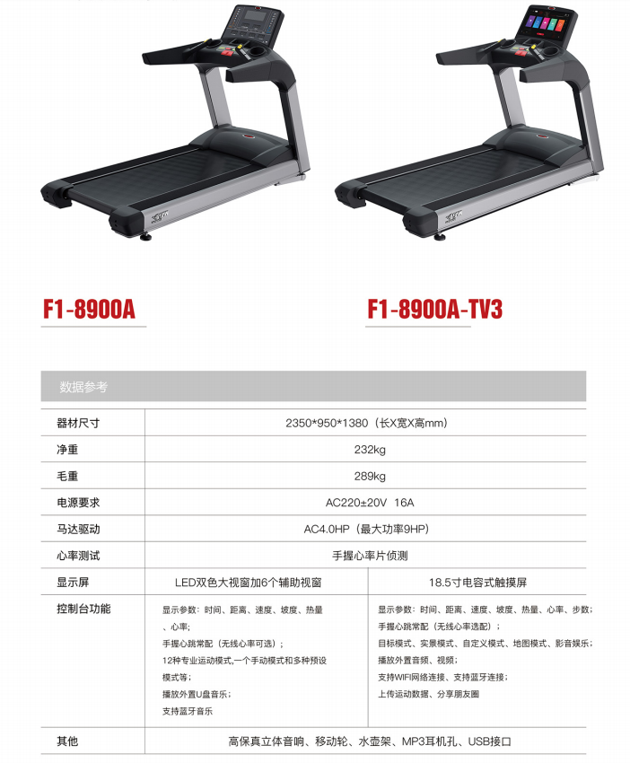 pg電子麻將胡了 WNQ萬年青健身器材跑步機(jī)F1-8900A