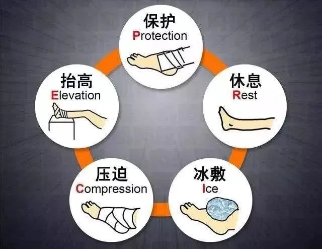 室內(nèi)健身鍛煉_室內(nèi)高強(qiáng)度體能訓(xùn)練_高強(qiáng)度室內(nèi)健身計(jì)劃