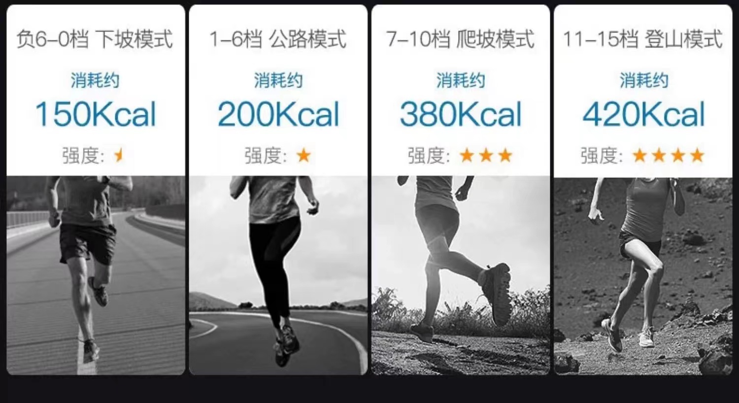 國(guó)產(chǎn)跑步機(jī)品牌有哪些_國(guó)產(chǎn)跑步機(jī)品牌推薦_跑步機(jī)十大國(guó)產(chǎn)品牌