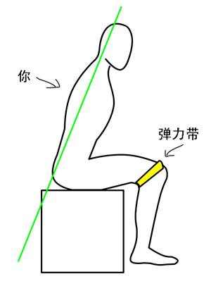 深蹲把腿練粗了_練深蹲會讓腿變粗嗎_粗練腿變深蹲會讓腿變粗嗎