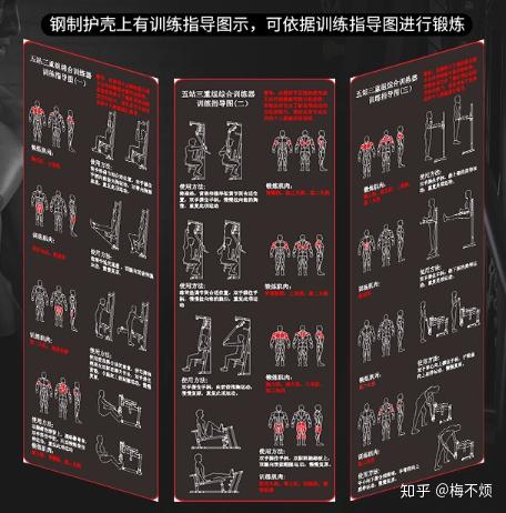 健身器材訓(xùn)練動(dòng)作講解_健身器材訓(xùn)練視頻教程_健身綜合訓(xùn)練器