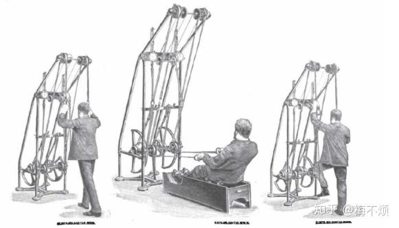 健身綜合訓(xùn)練器_健身器材訓(xùn)練視頻教程_健身器材訓(xùn)練動(dòng)作講解