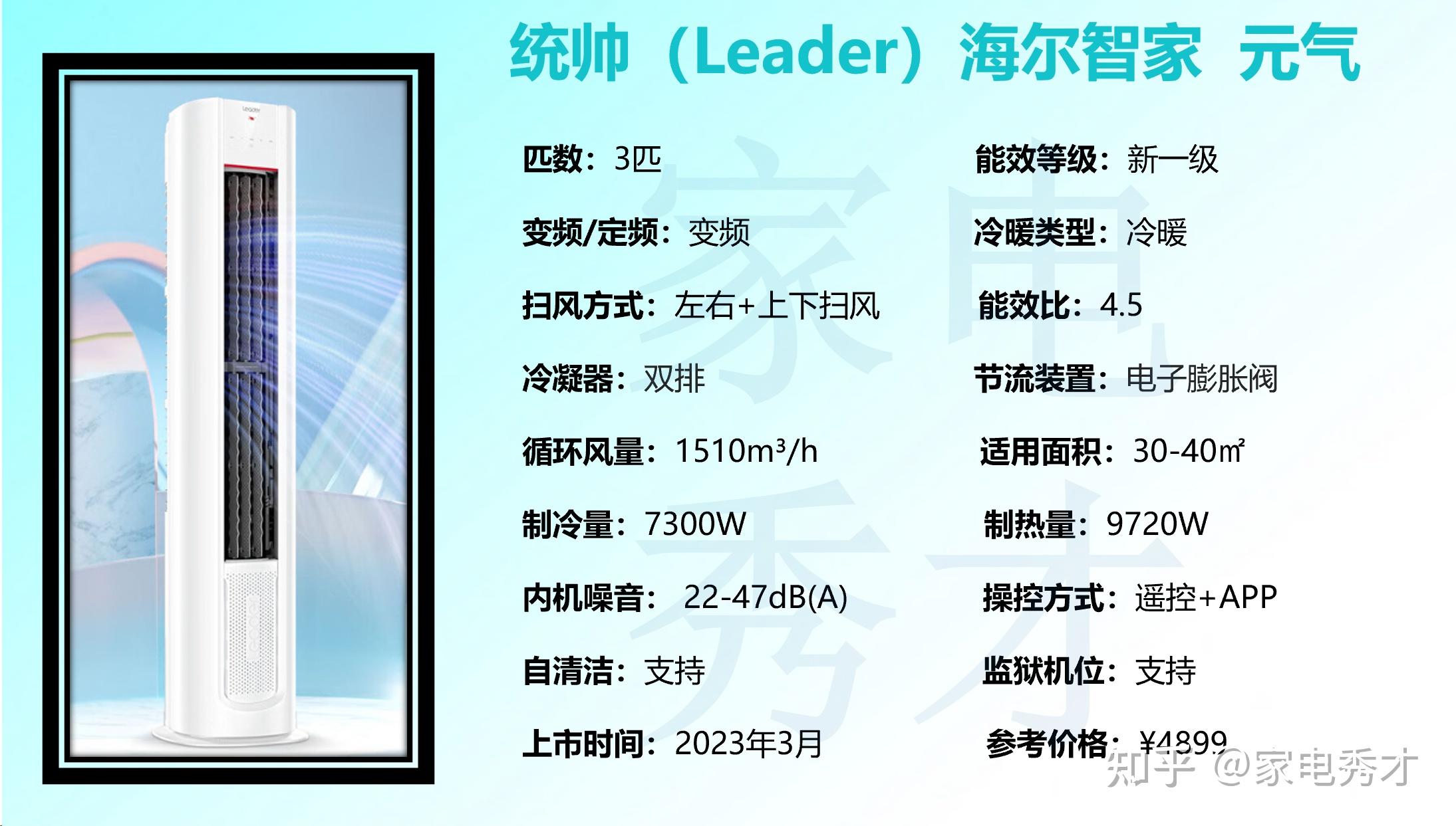 立式空調(diào)選購(gòu)技巧_立式收腹機(jī)怎么樣_空調(diào)工作原理詳解