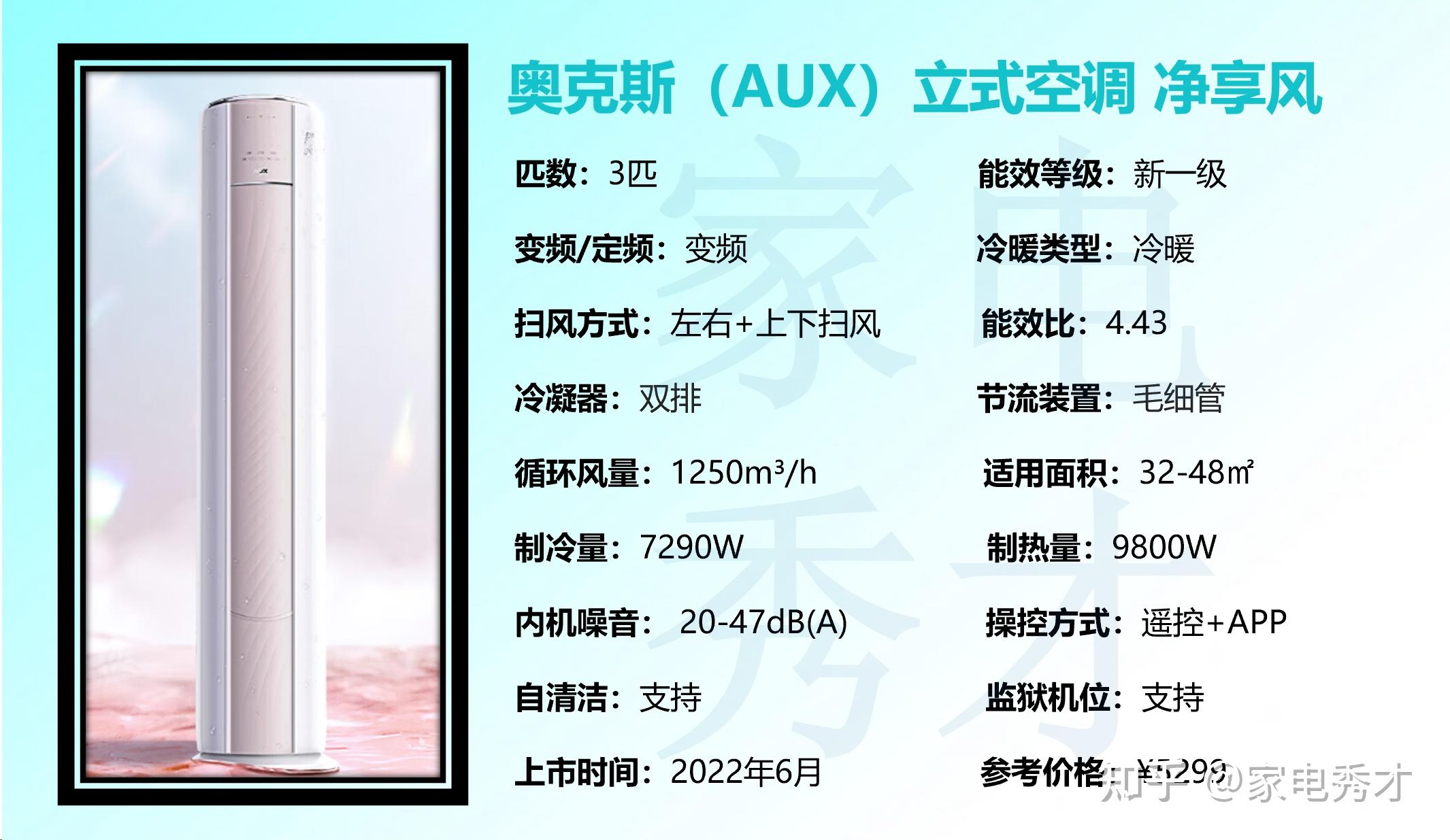 立式收腹機(jī)怎么樣_立式空調(diào)選購(gòu)技巧_空調(diào)工作原理詳解