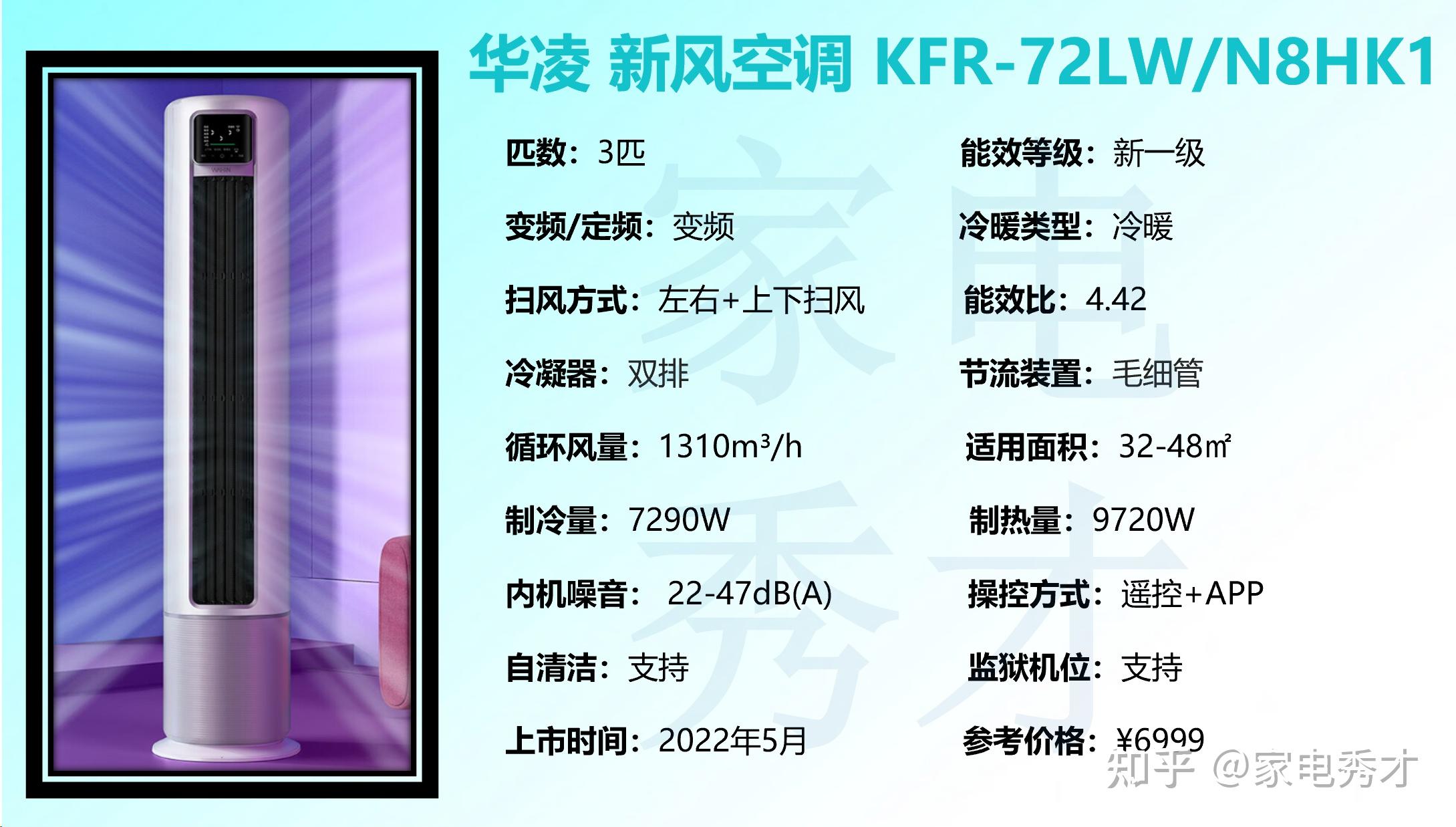 立式收腹機(jī)怎么樣_空調(diào)工作原理詳解_立式空調(diào)選購(gòu)技巧
