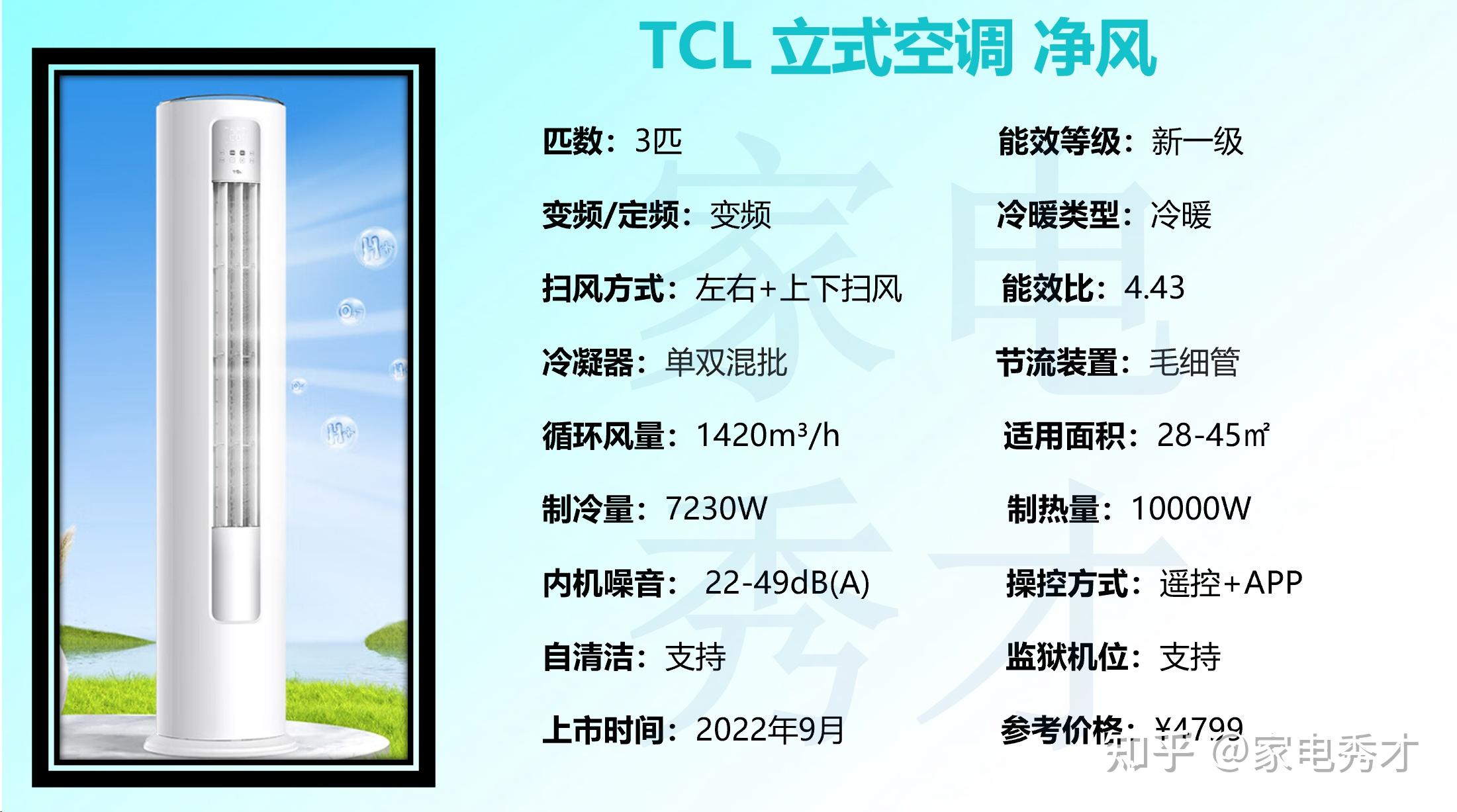 空調(diào)工作原理詳解_立式空調(diào)選購(gòu)技巧_立式收腹機(jī)怎么樣