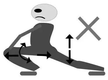 地面壓正腿視頻_地面壓前腿的正確方法_地面壓前腿旁腿的教學(xué)步驟