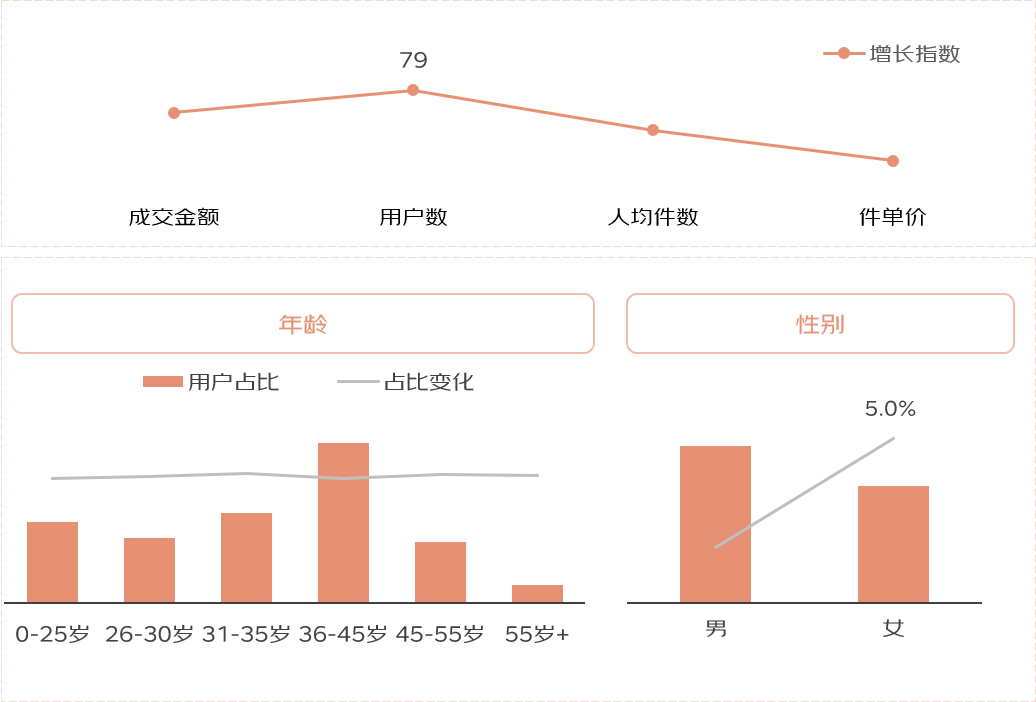 帶手套健身護(hù)腕怎么戴_健身手套護(hù)腕什么牌子好_健身手套帶不帶護(hù)腕