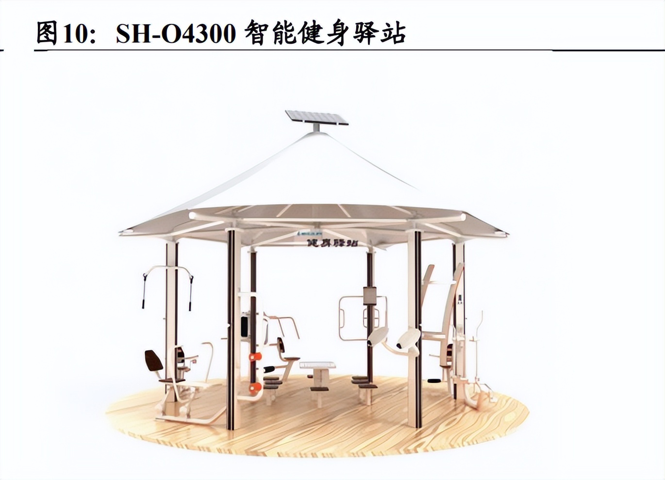 五人站綜合訓(xùn)練器_家用健身器材出口市場_中國健身器材產(chǎn)業(yè)鏈分析