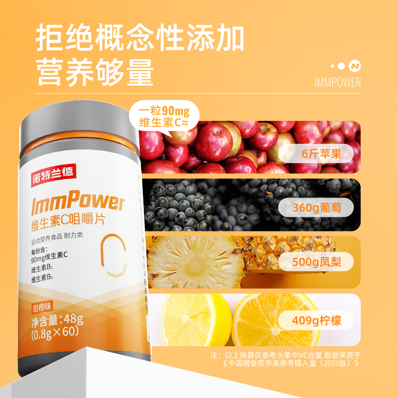 維生素B族是否對性功能有影響？諾特蘭德維生素C咀嚼片，適用于成人和兒童，富含多種維生素C和B族維生素，包括VB1和VB2，保證非免疫正品，編號為23375。