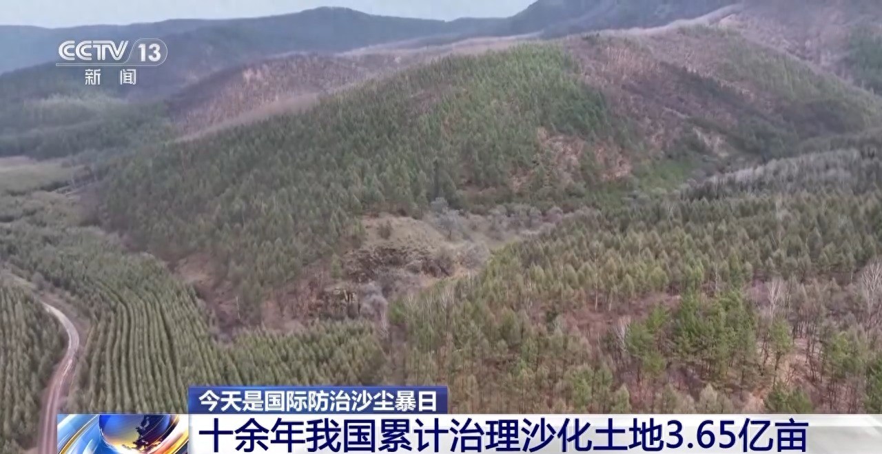 pg電子麻將胡了 十年累計(jì)治沙3.65億畝 中國(guó)率先實(shí)現(xiàn)土地退化零增長(zhǎng)目標(biāo)