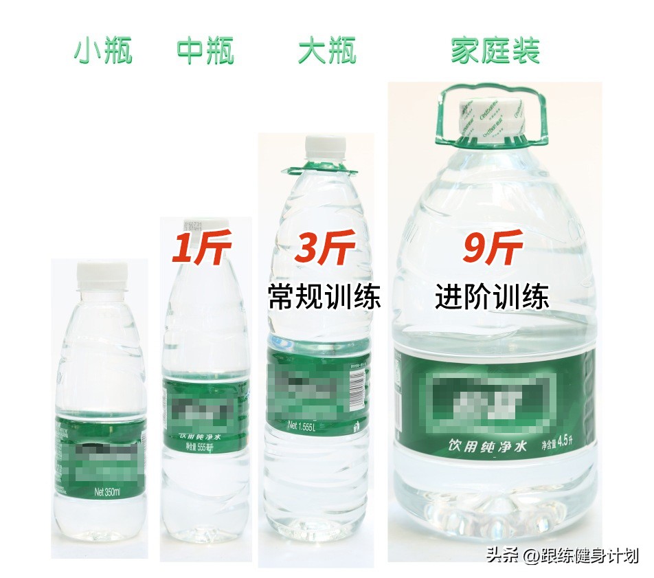 沒(méi)有健身器怎么練胸肌_水瓶飛鳥(niǎo)夾胸虐胸神技_水瓶代替啞鈴飛鳥(niǎo)