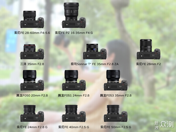 索尼ZV-E1相機體驗，選卡、選鏡頭一文看全_新浪眾測
