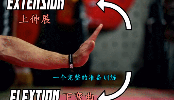 健身護(hù)腕用有效果嗎_健身護(hù)腕用有什么好處_健身護(hù)腕有什么用