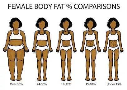 強(qiáng)度鍛煉健身增肌有用嗎_健身增肌鍛煉強(qiáng)度_增肌運(yùn)動(dòng)強(qiáng)度