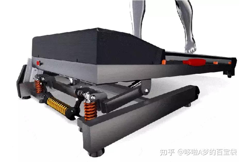 減震好的跑步機(jī)_牌子減震跑步機(jī)好用嗎_跑步機(jī) 減震什么牌子好