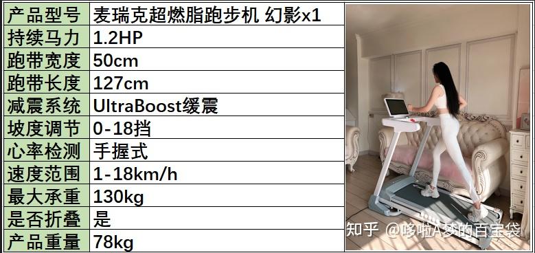 牌子減震跑步機(jī)好用嗎_減震好的跑步機(jī)_跑步機(jī) 減震什么牌子好