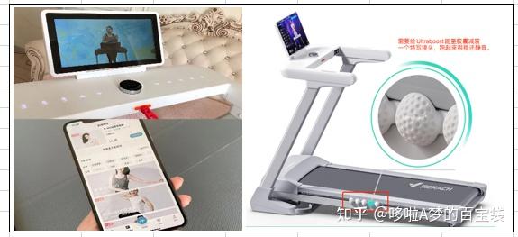 跑步機(jī) 減震什么牌子好_減震好的跑步機(jī)_牌子減震跑步機(jī)好用嗎