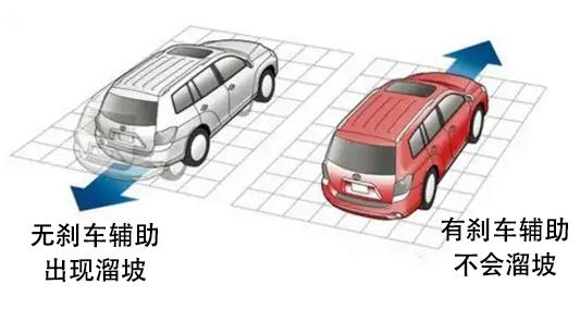 麥瑞克X5Ultra跑步機評測_易跑M5Ultra跑步機對比_進口跑步機什么牌子好